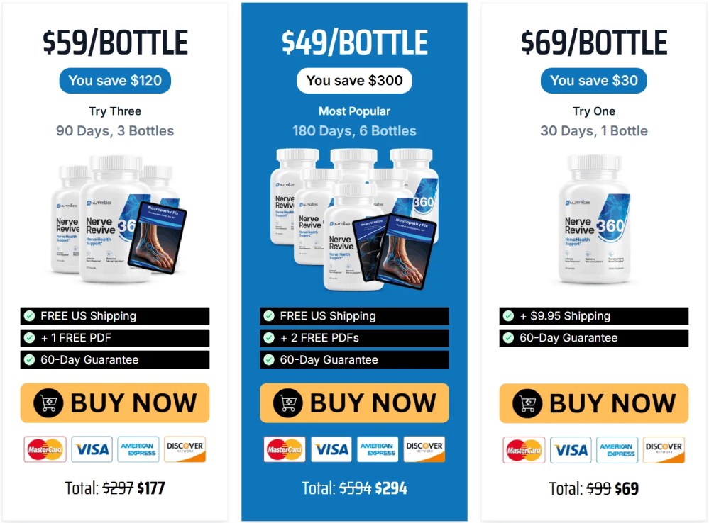Special promotion offer for Nerve Revive 360 product bundle
